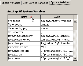 Click on the table header to sort values in columns